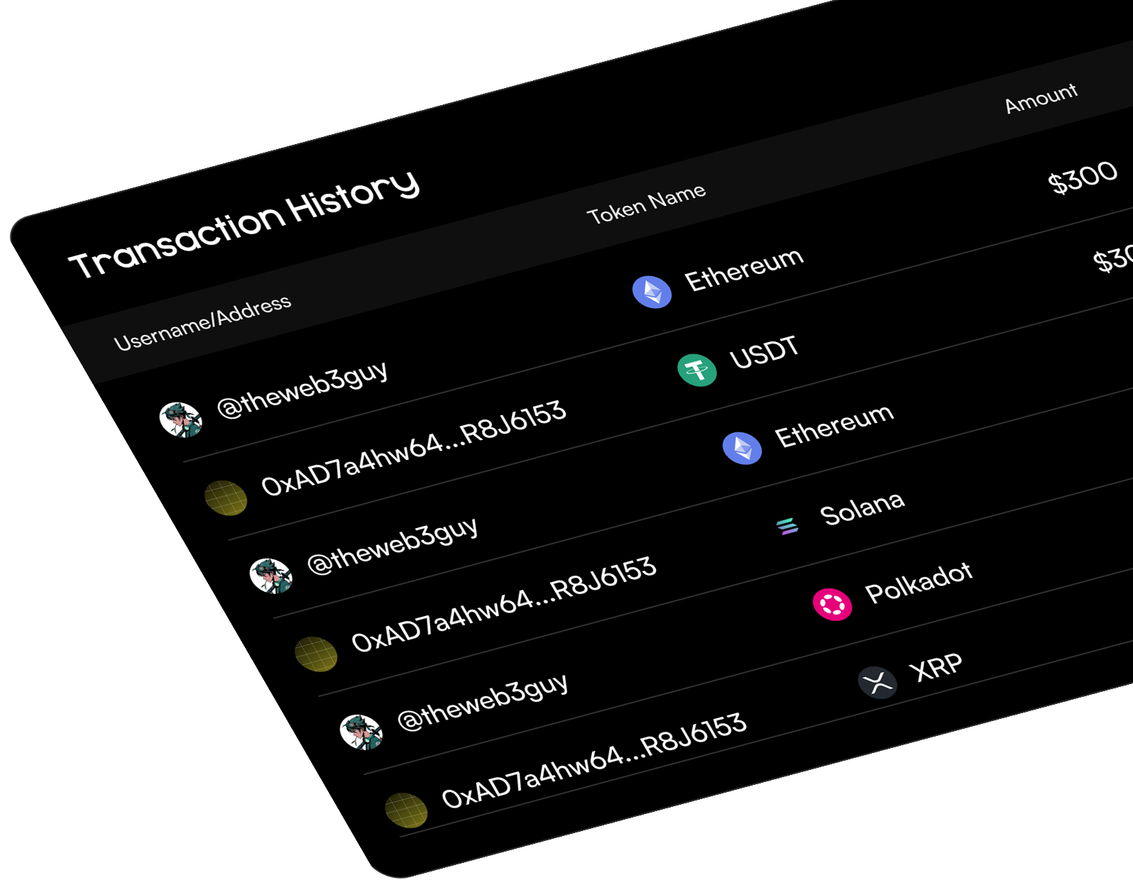 Private Transactions Network